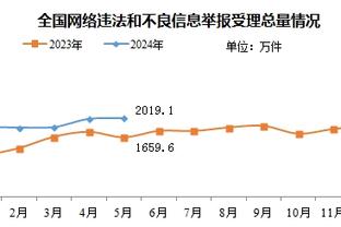 betway必威cs截图2